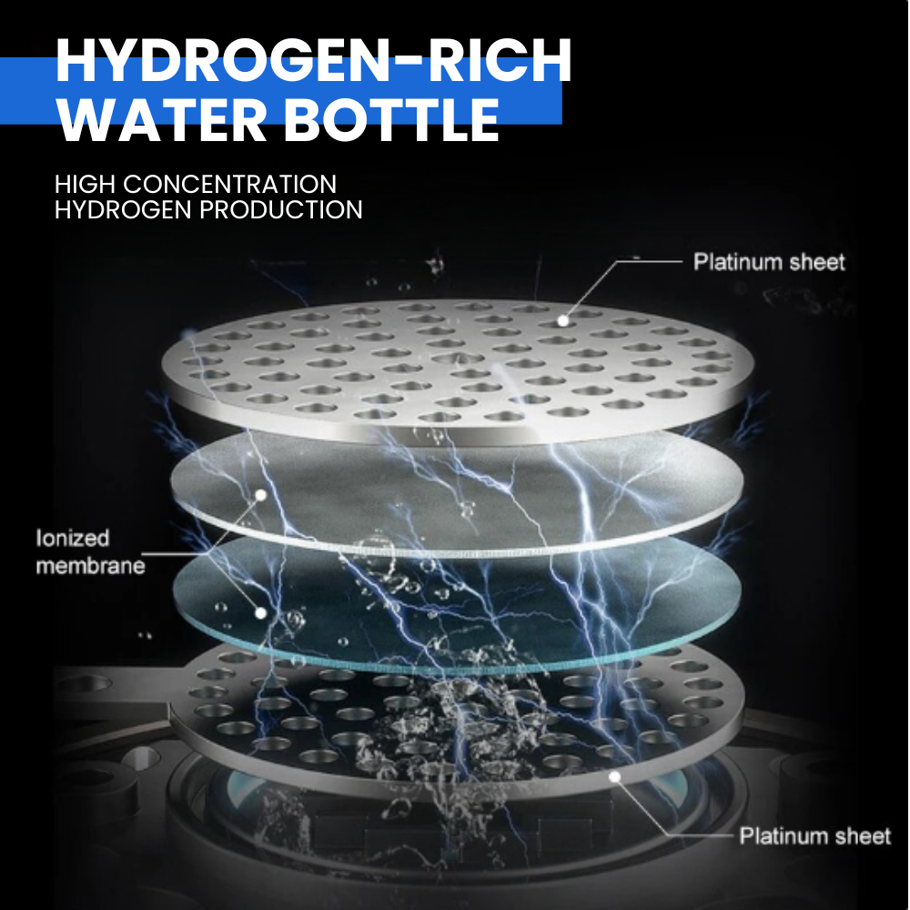Hydrogen Super Jug