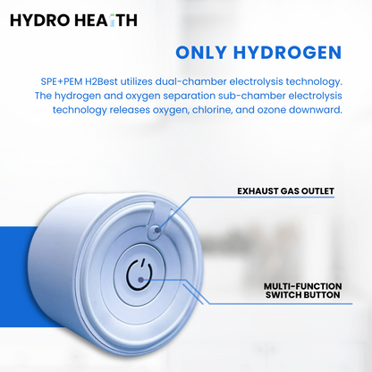 Hydrogen Water Bottle 2.0 - Upgraded