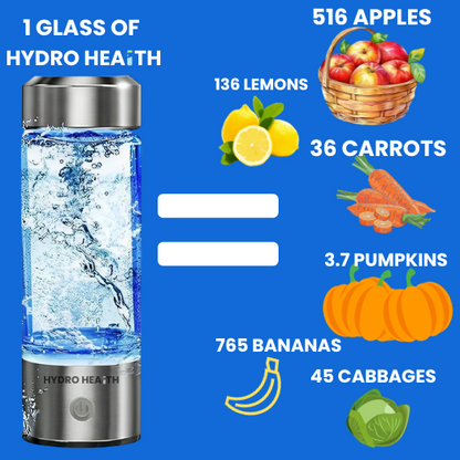 Hydrogen Water Bottle - Excelled Health